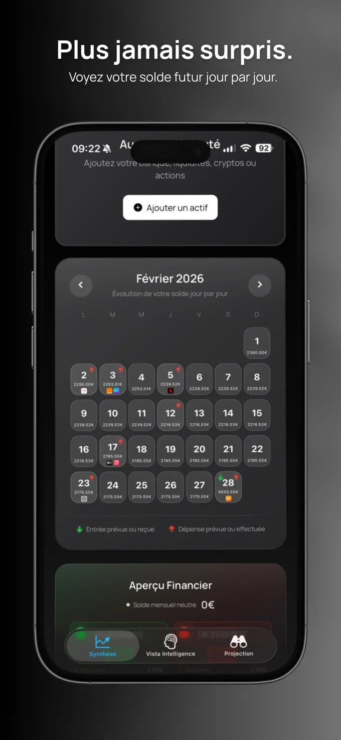 Calendrier — Solde futur jour par jour