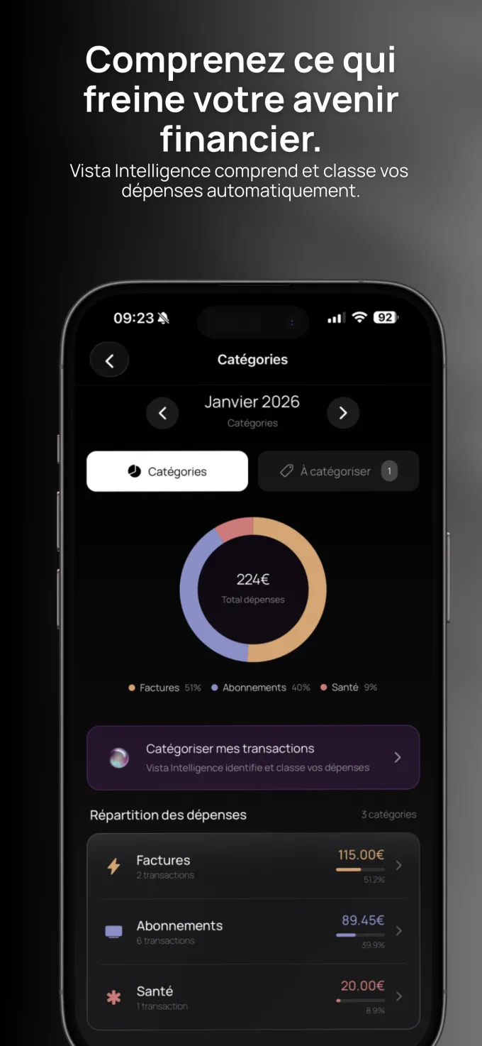 Catégories — Comprenez vos dépenses